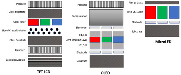 micro-led-televizoriai-02